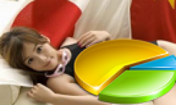 chart japon jap xboxgen vignette