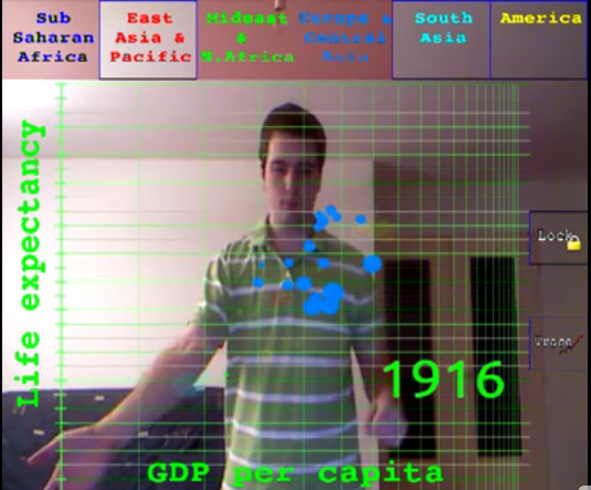 Kinect-manipulation de données
