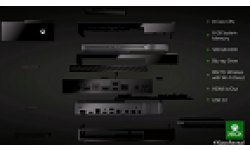 Spécificités Xbox One vignette