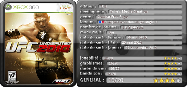 UFC Undisputed 2010 Test tableau Xbox 360