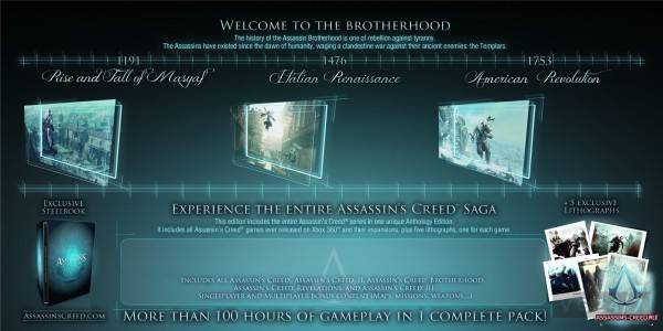 assassins-creed-anthology-pack-shot