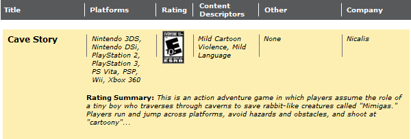 Cave Story - ERSB rating