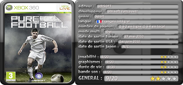 Pure Football Test complet PS3 Xbox 360 tableau conclusion