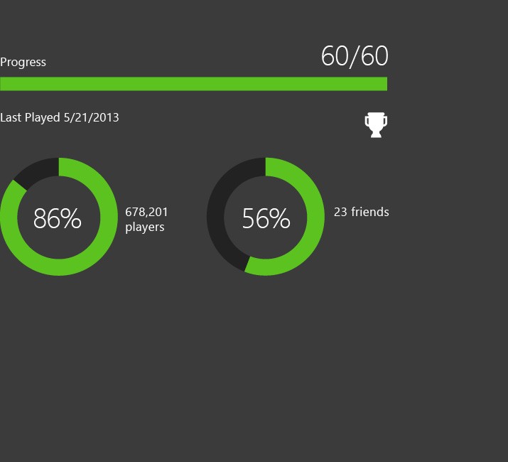 succès Xbox one