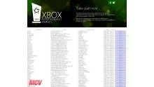 Xbox Entertainment Awards_a